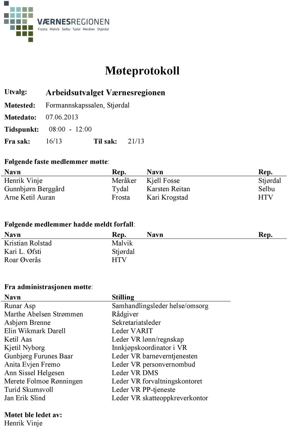 Navn Rep. Henrik Vinje Meråker Kjell Fosse Stjørdal Gunnbjørn Berggård Tydal Karsten Reitan Selbu Arne Ketil Auran Frosta Kari Krogstad HTV Følgende medlemmer hadde meldt forfall: Navn Rep.