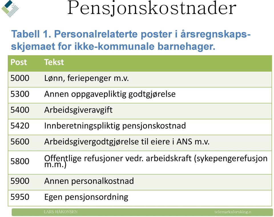 5300 Annen ppgavepliktig gdtgjørelse 5400 Arbeidsgiveravgift 5420 Innberetningspliktig pensjnskstnad 5600