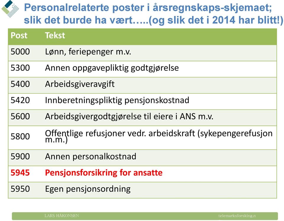 5300 Annen ppgavepliktig gdtgjørelse 5400 Arbeidsgiveravgift 5420 Innberetningspliktig pensjnskstnad 5600