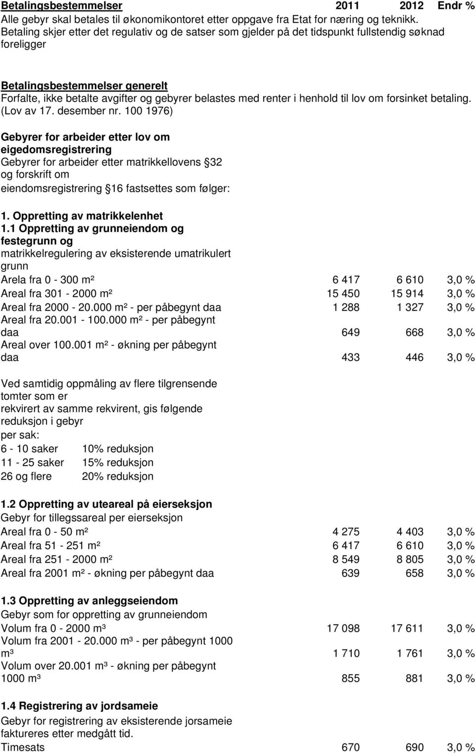 renter i henhold til lov om forsinket betaling. (Lov av 17. desember nr.