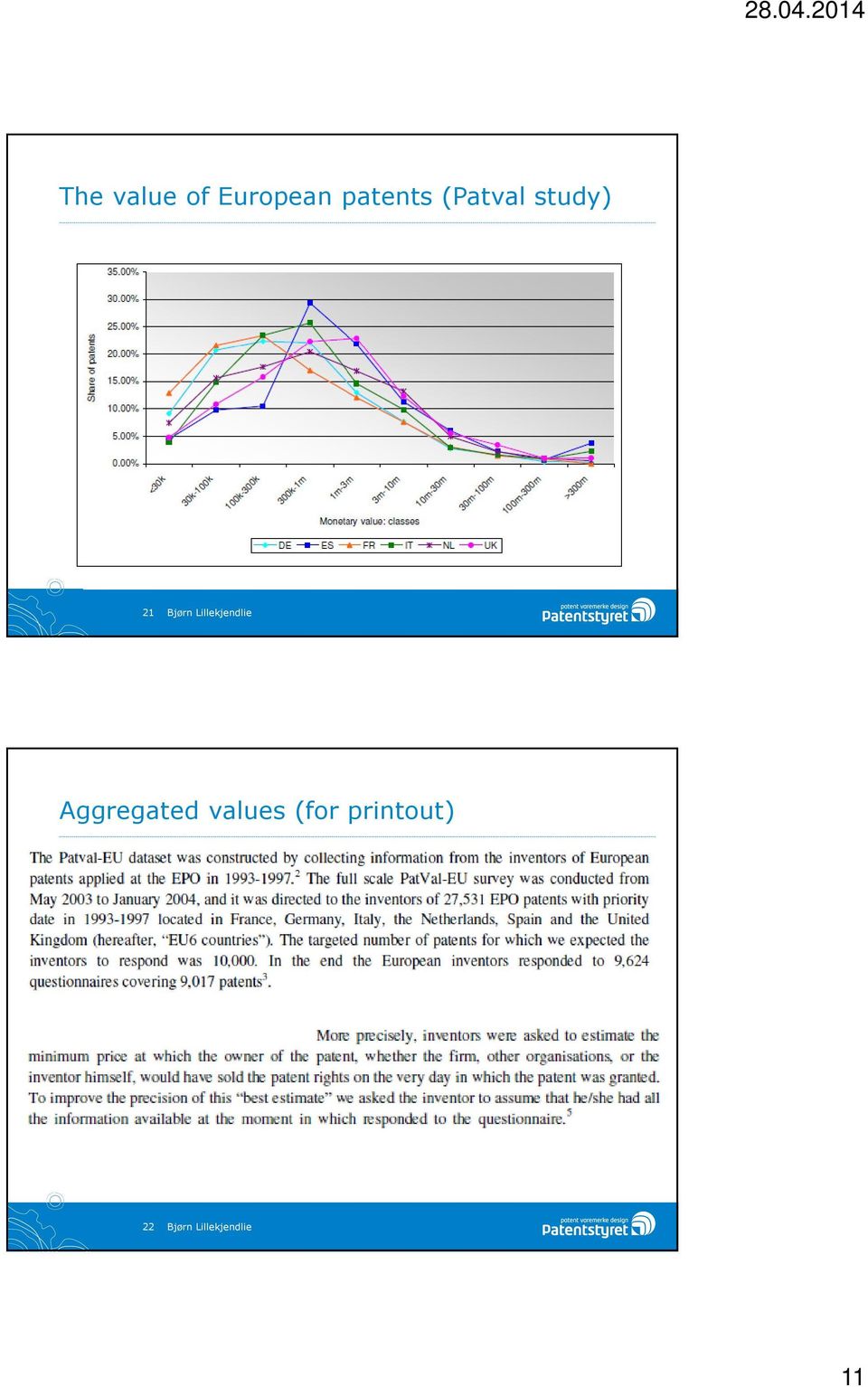 study) 21 Aggregated