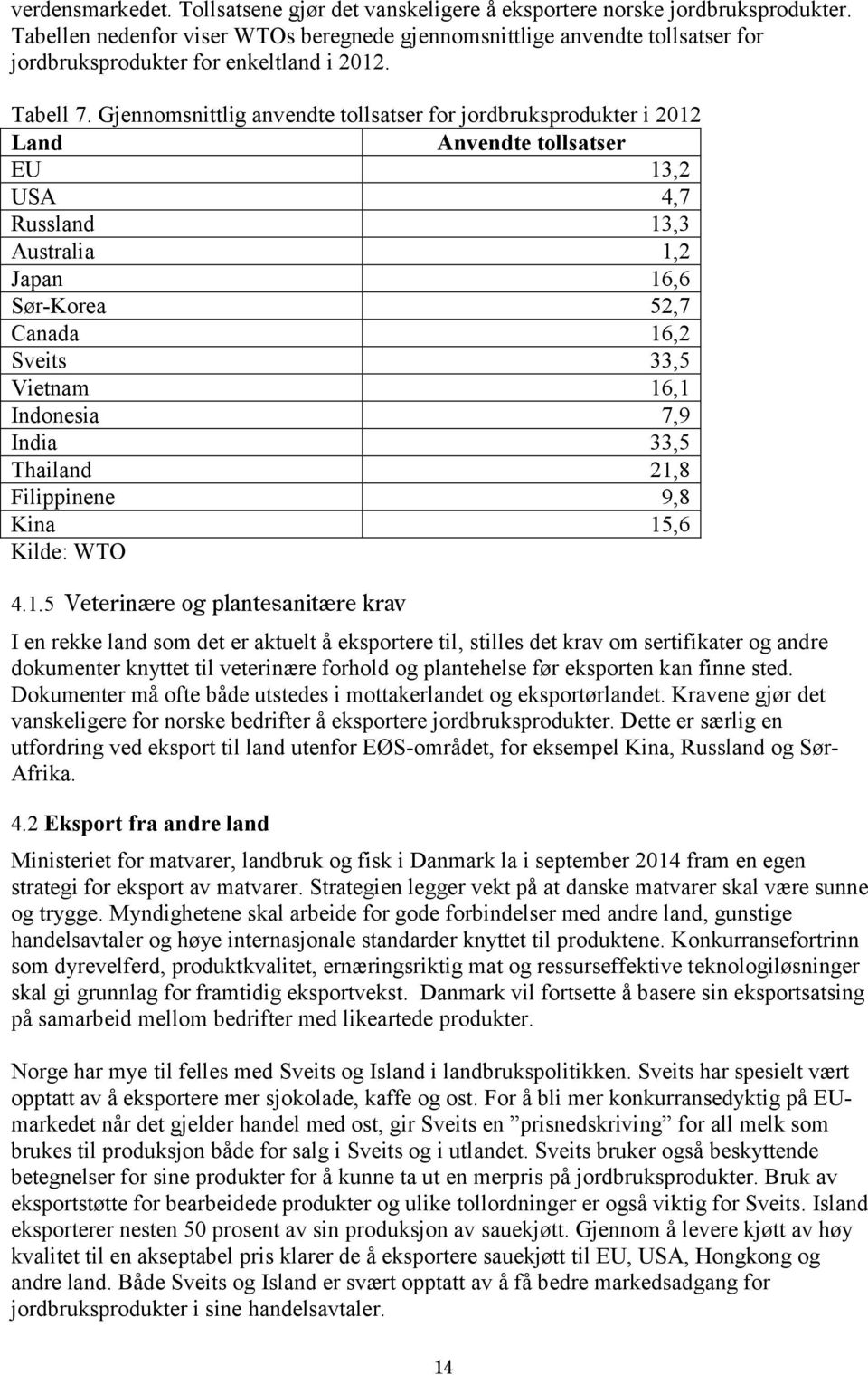 Gjennomsnittlig anvendte tollsatser for jordbruksprodukter i 2012 Land Anvendte tollsatser EU 13,2 USA 4,7 Russland 13,3 Australia 1,2 Japan 16,6 Sør-Korea 52,7 Canada 16,2 Sveits 33,5 Vietnam 16,1