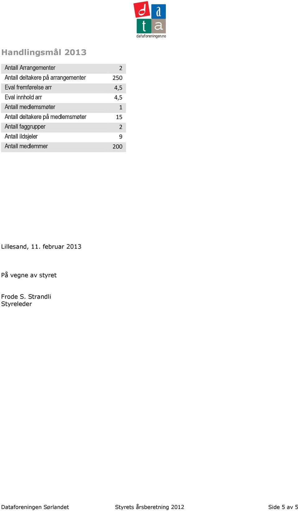 faggrupper 2 Antall ildsjeler 9 Antall medlemmer 200 Lillesand, 11.