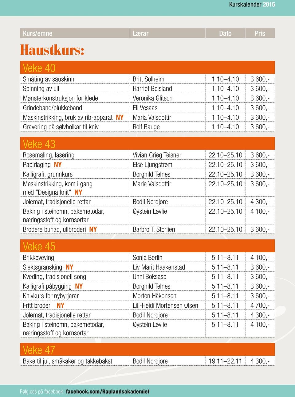 10 25.10 3 600,- Papirlaging NY Else Ljungstrøm 22.10 25.10 3 600,- Kalligrafi, grunnkurs Borghild Telnes 22.10 25.10 3 600,- Maskinstrikking, kom i gang Maria Valsdottir 22.10 25.10 3 600,- med "Designa knit" NY Jolemat, tradisjonelle rettar Bodil Nordjore 22.