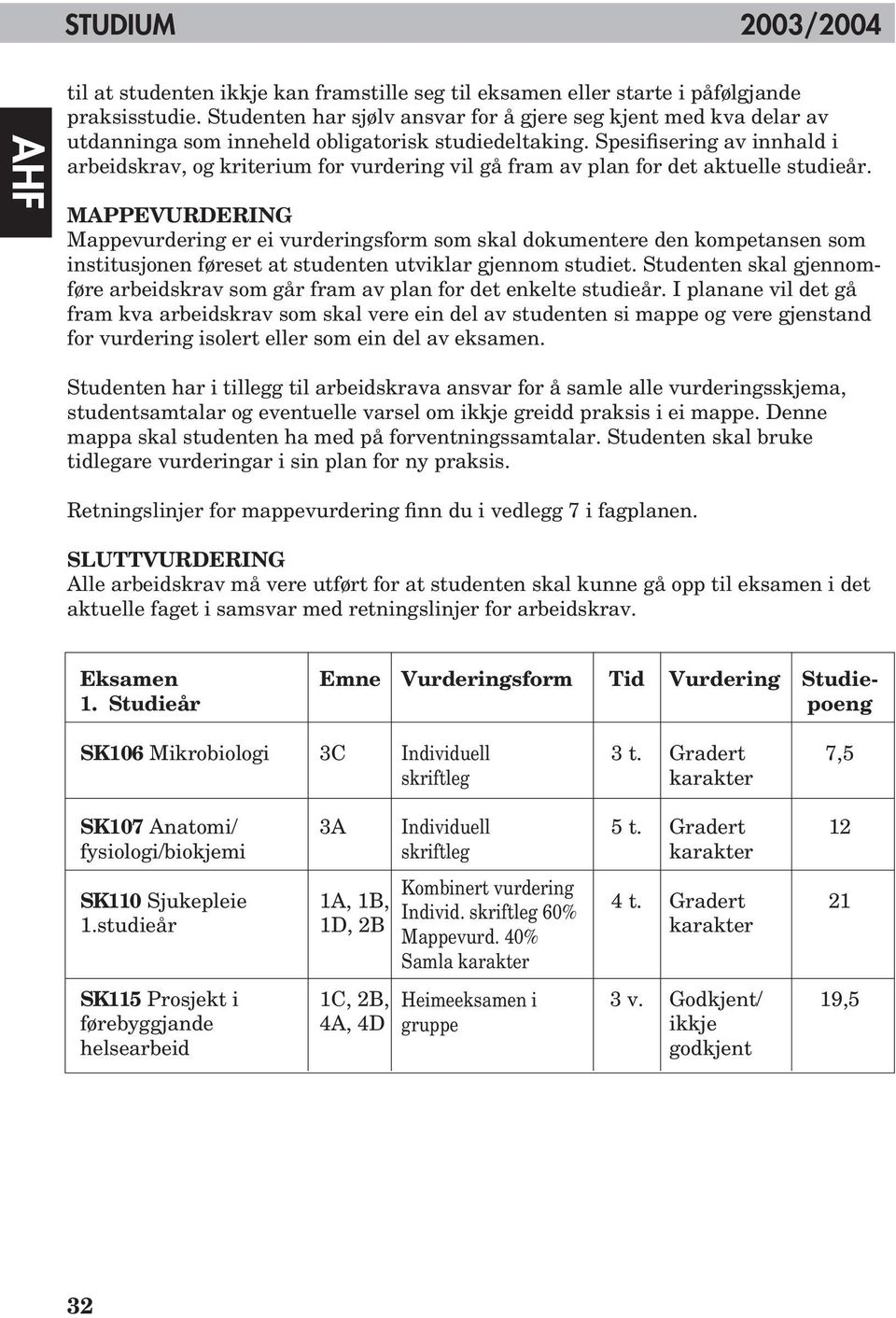 Spesifisering av innhald i arbeidskrav, og kriterium for vurdering vil gå fram av plan for det aktuelle studieår.