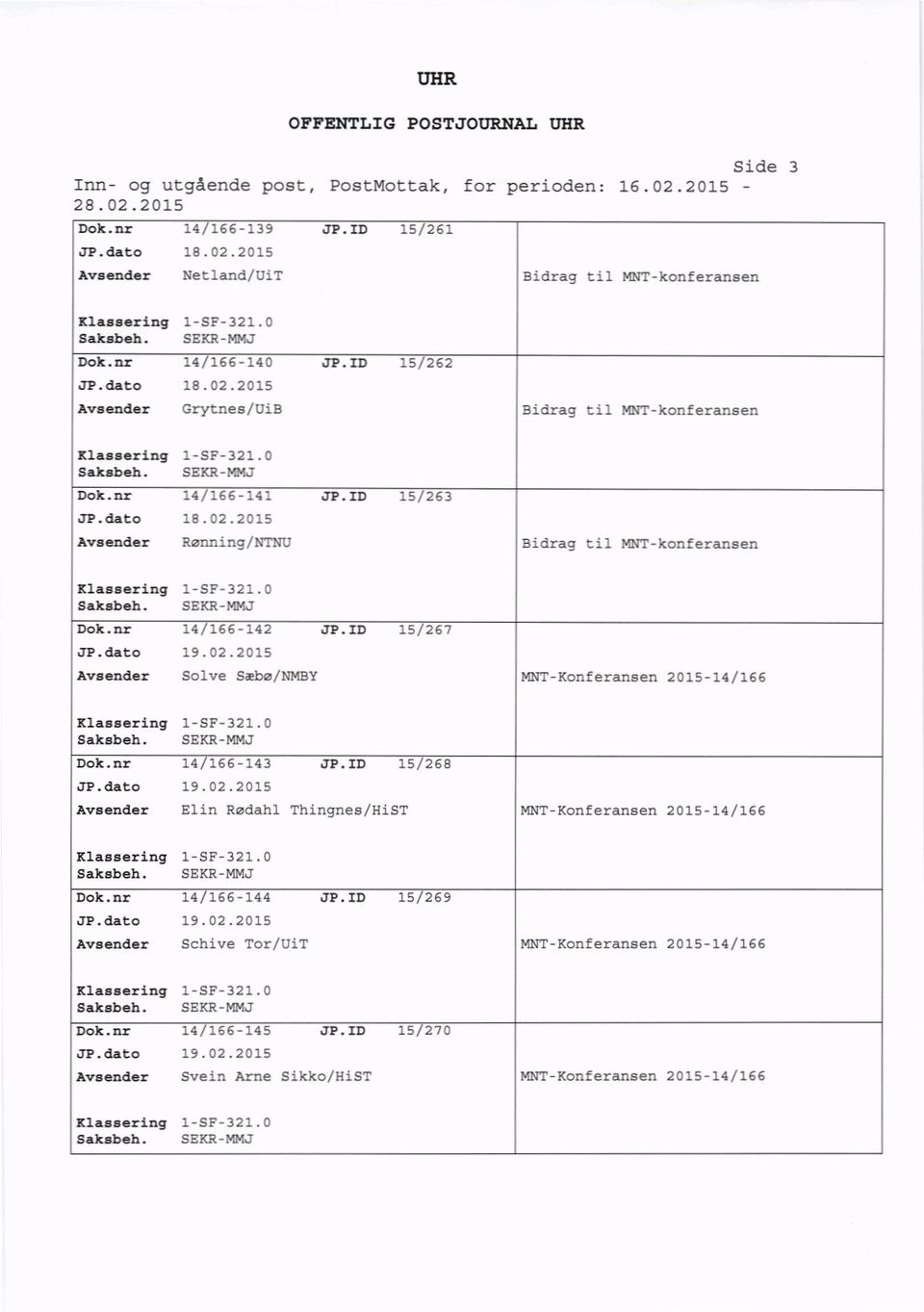 2015 sønning/ntn0 1-6F-321.0 nok.nr 14/166-142 JP.ID 15/267 Solve Sæbø/NMBY 14/166-143 JP.