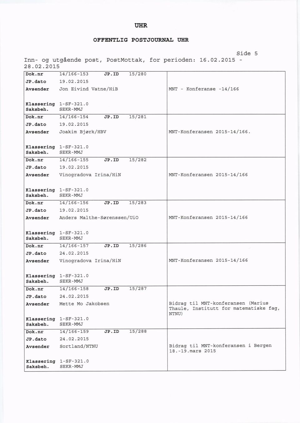 Anders Malthe-Sørenssen/Ui0 1-5F-321.0 14/166-157 JP.ID 15/286 24.02.2015 Vinogradova Irina/HiN 14/166-158 JP.