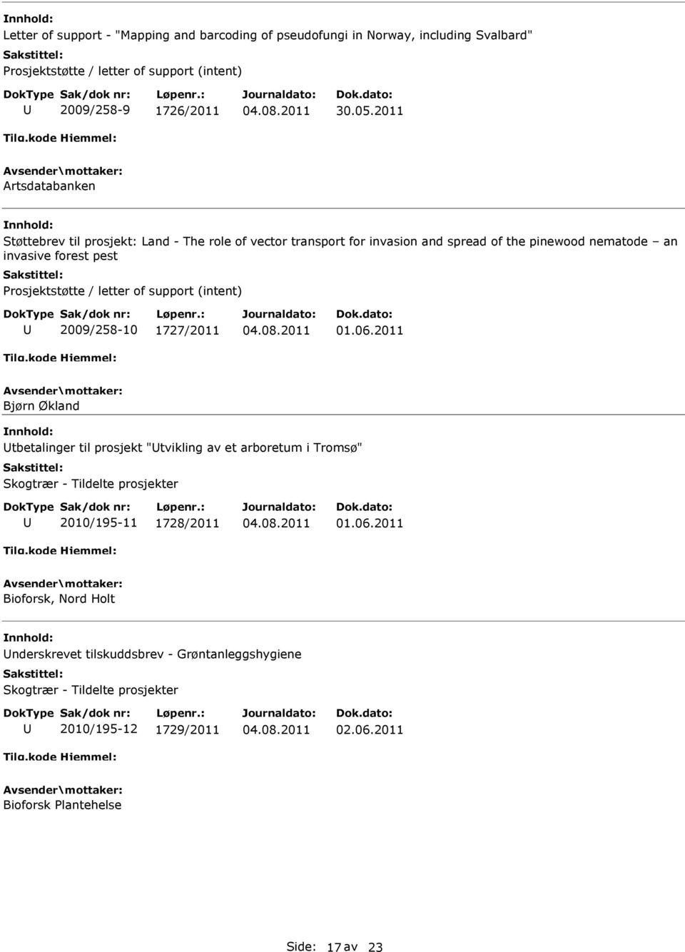 letter of support (intent) 2009/258-10 1727/2011 01.06.