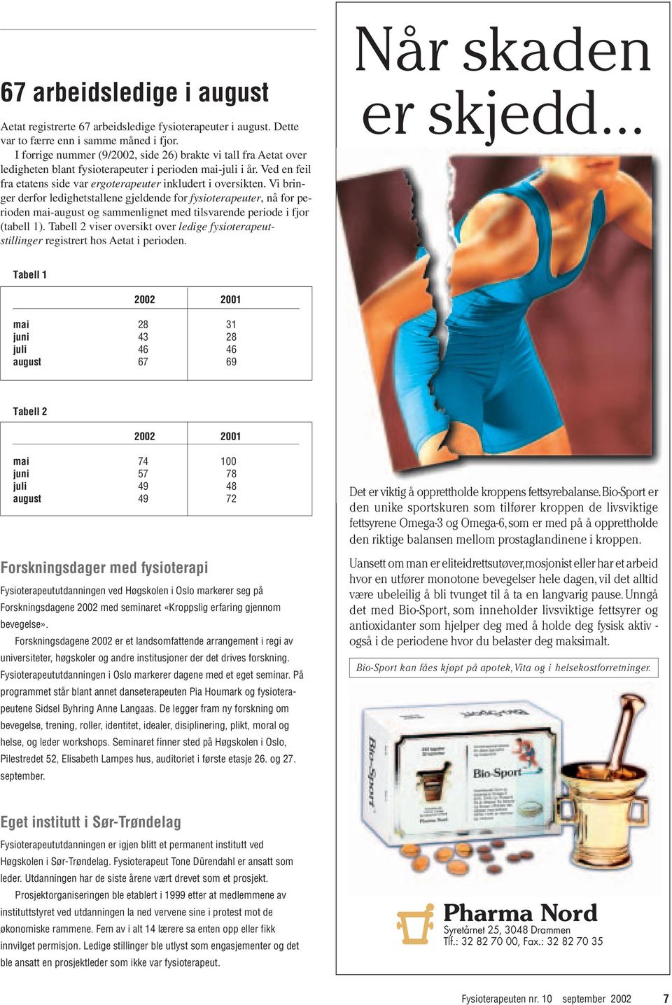 Vi bringer derfor ledighetstallene gjeldende for fysioterapeuter, nå for perioden mai-august og sammenlignet med tilsvarende periode i fjor (tabell 1).