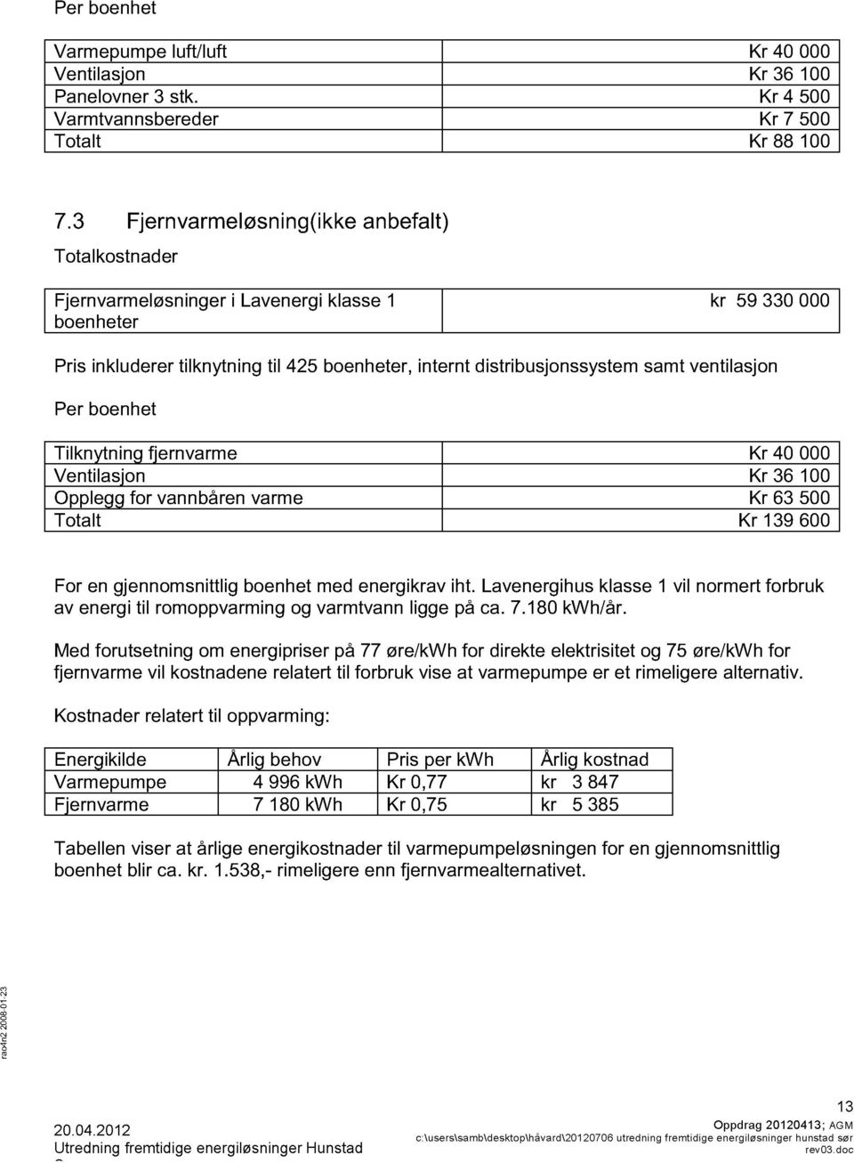 fjervarme Kr 0 000 Vetilasj Kr 6 100 Opplegg fr vabåre varme Kr 6 500 Ttalt Kr 19 600 Fr e gjemsittlig behet med eergikv iht.