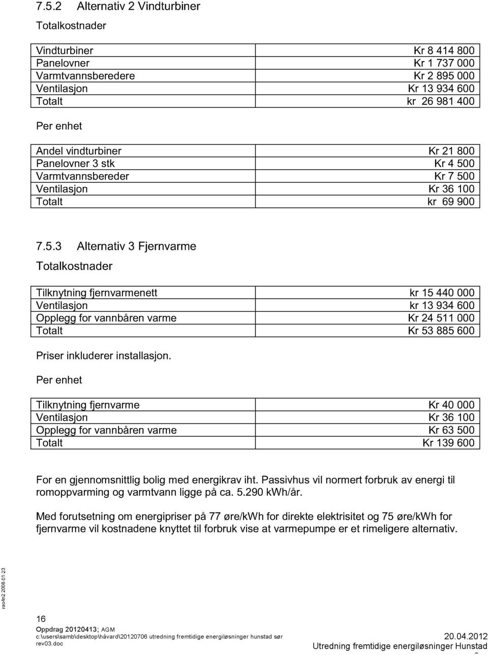 Per ehet Tilkytig fjervarme Kr 0 000 Vetilasj Kr 6 100 Opplegg fr vabåre varme Kr 6 500 Ttalt Kr 19 600 Fr e gjemsittlig blig med eergikv iht.