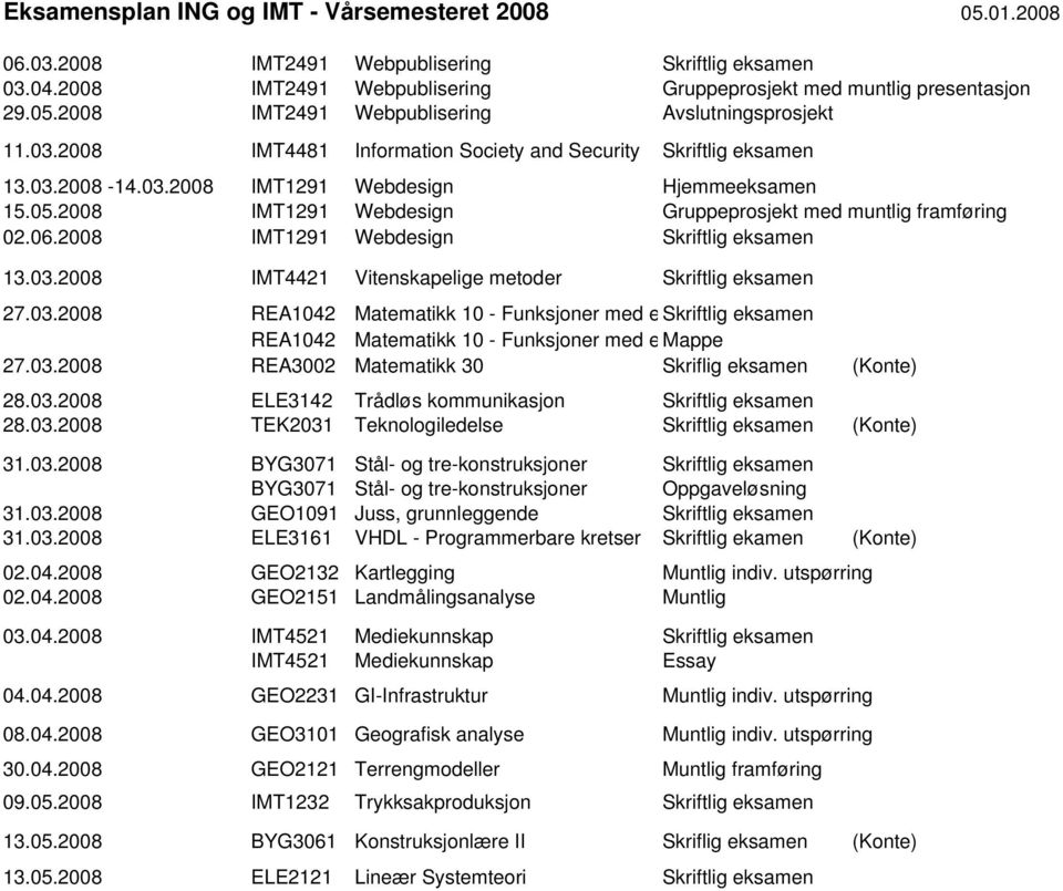 2008 IMT1291 Webdesign Skriftlig eksamen 13.03.2008 IMT4421 Vitenskapelige metoder Skriftlig eksamen 27.03.2008 REA1042 Matematikk 10 - Funksjoner med e Skriftlig eksamen REA1042 Matematikk 10 - Funksjoner med e Mappe 27.