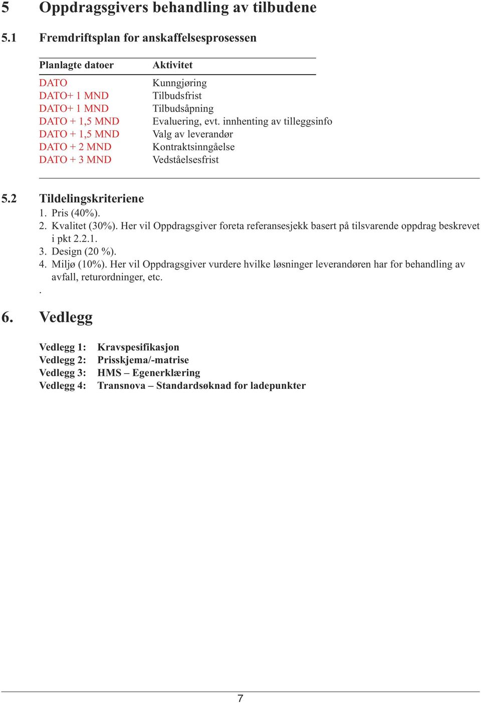 Evaluering, evt. innhenting av tilleggsinfo Valg av leverandør Kontraktsinngåelse Vedståelsesfrist 5.2 Tildelingskriteriene 1. Pris (40%). 2. Kvalitet (30%).