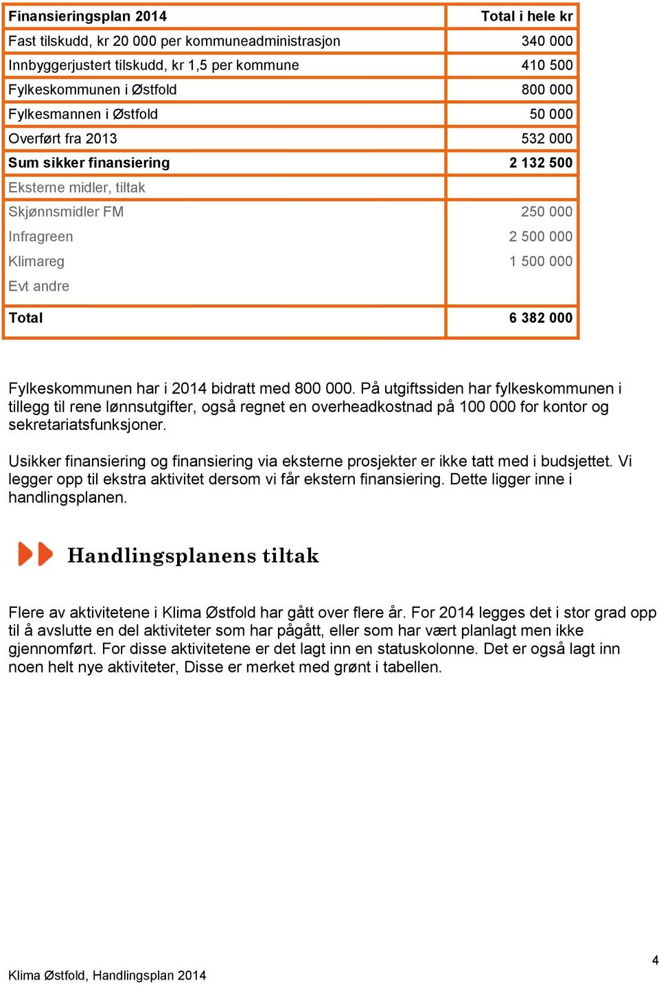 Fylkeskommunen har i 2014 bidratt med 800 000. På utgiftssiden har fylkeskommunen i tillegg til rene lønnsutgifter, også regnet en overheadkostnad på 100 000 for kontor og sekretariatsfunksjoner.