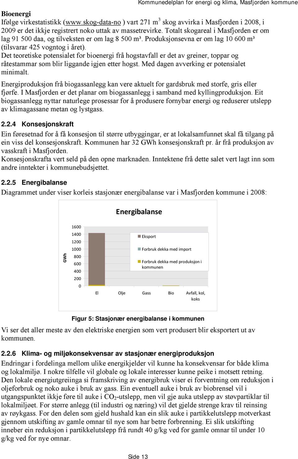 Det teoretiske potensialet for bioenergi frå hogstavfall er det av greiner, toppar og råtestammar som blir liggande igjen etter hogst. Med dagen avverking er potensialet minimalt.