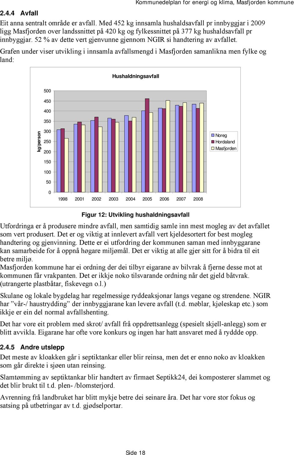 52 % av dette vert gjenvunne gjennom NGIR si handtering av avfallet.