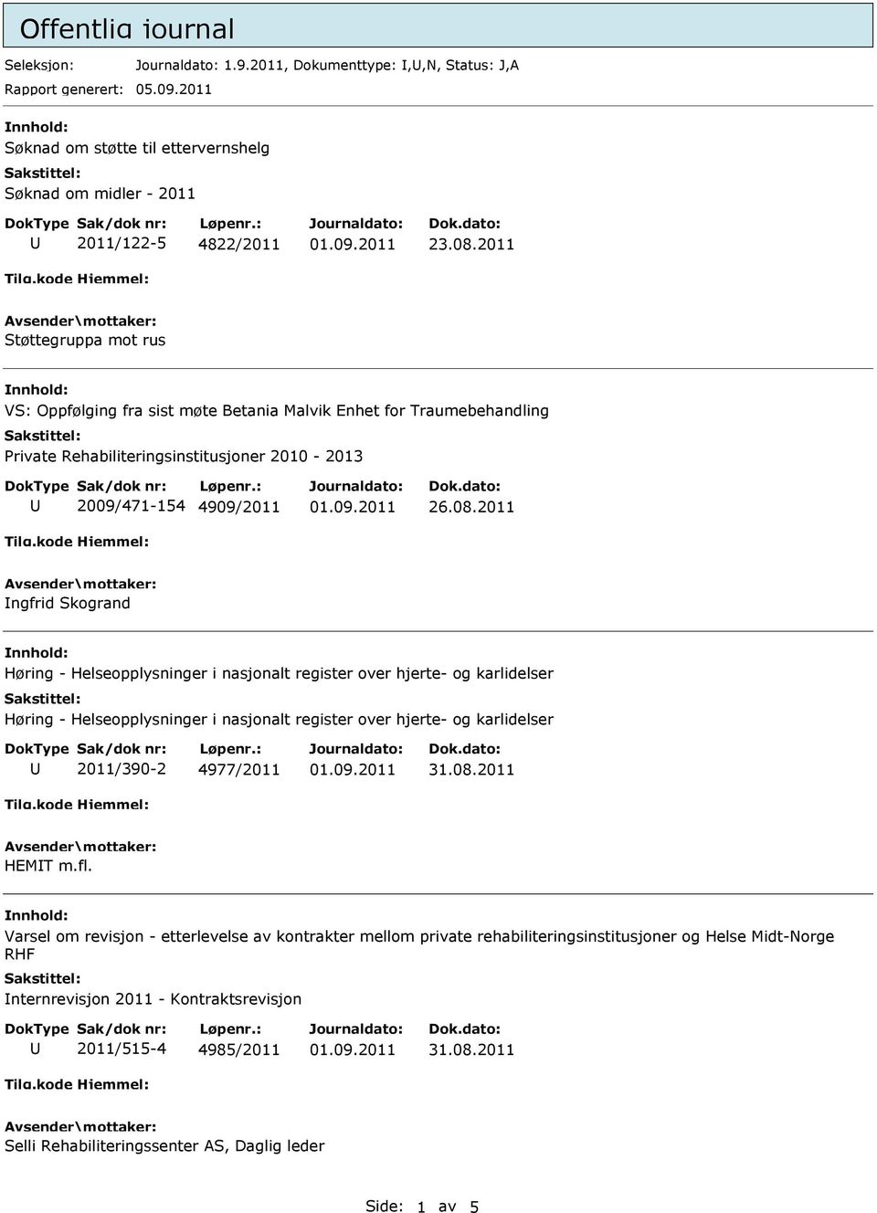 2011 Støttegruppa mot rus VS: Oppfølging fra sist møte Betania Malvik Enhet for Traumebehandling Private Rehabiliteringsinstitusjoner 2010-2013 2009/471-154 4909/2011 26.