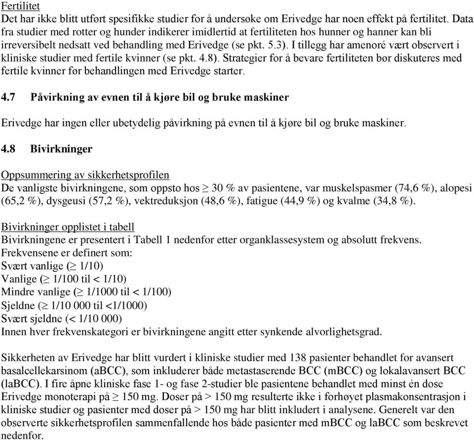 I tillegg har amenoré vært observert i kliniske studier med fertile kvinner (se pkt. 4.8).