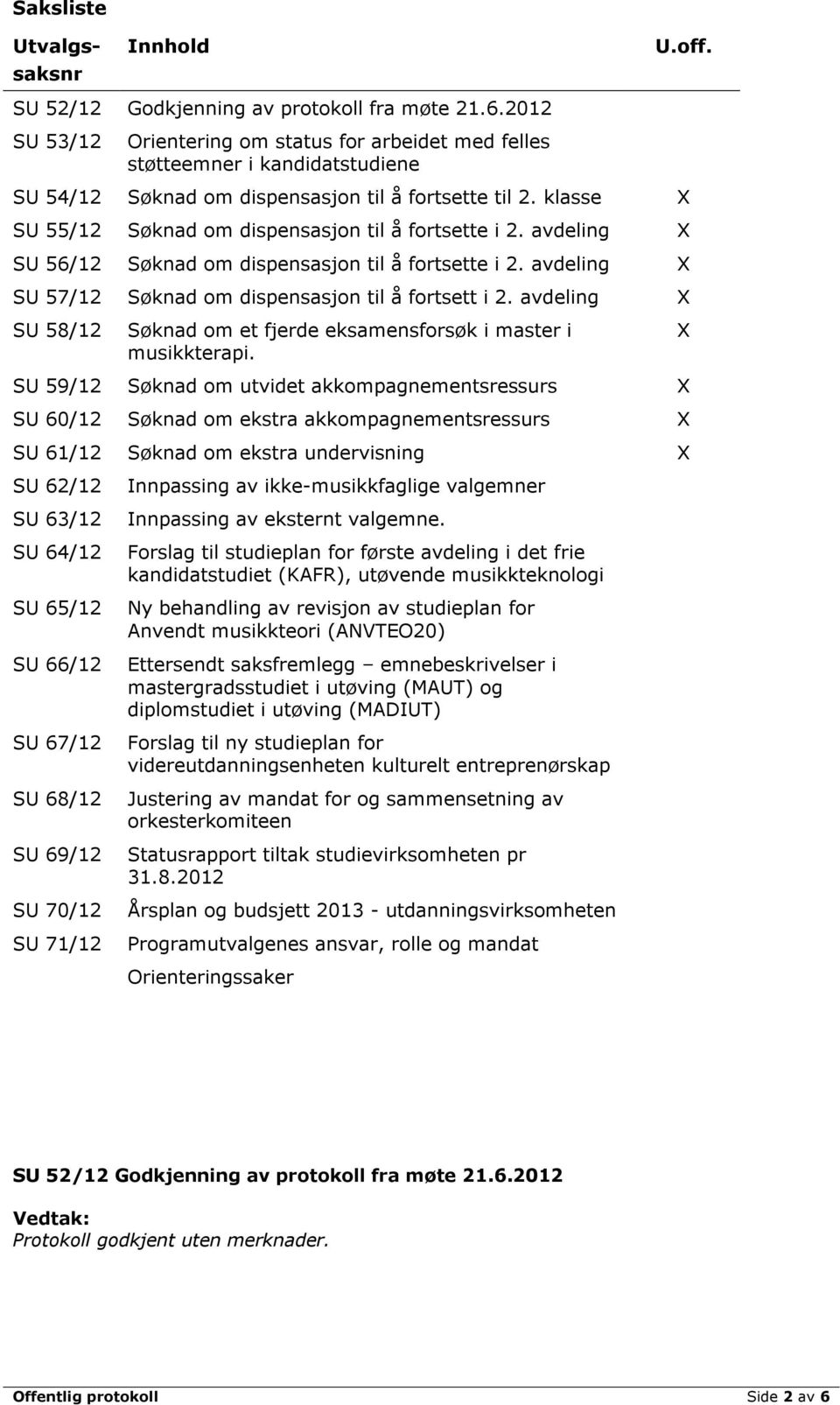 klasse X SU 55/12 Søknad om dispensasjon til å fortsette i 2. avdeling X SU 56/12 Søknad om dispensasjon til å fortsette i 2. avdeling X SU 57/12 Søknad om dispensasjon til å fortsett i 2.