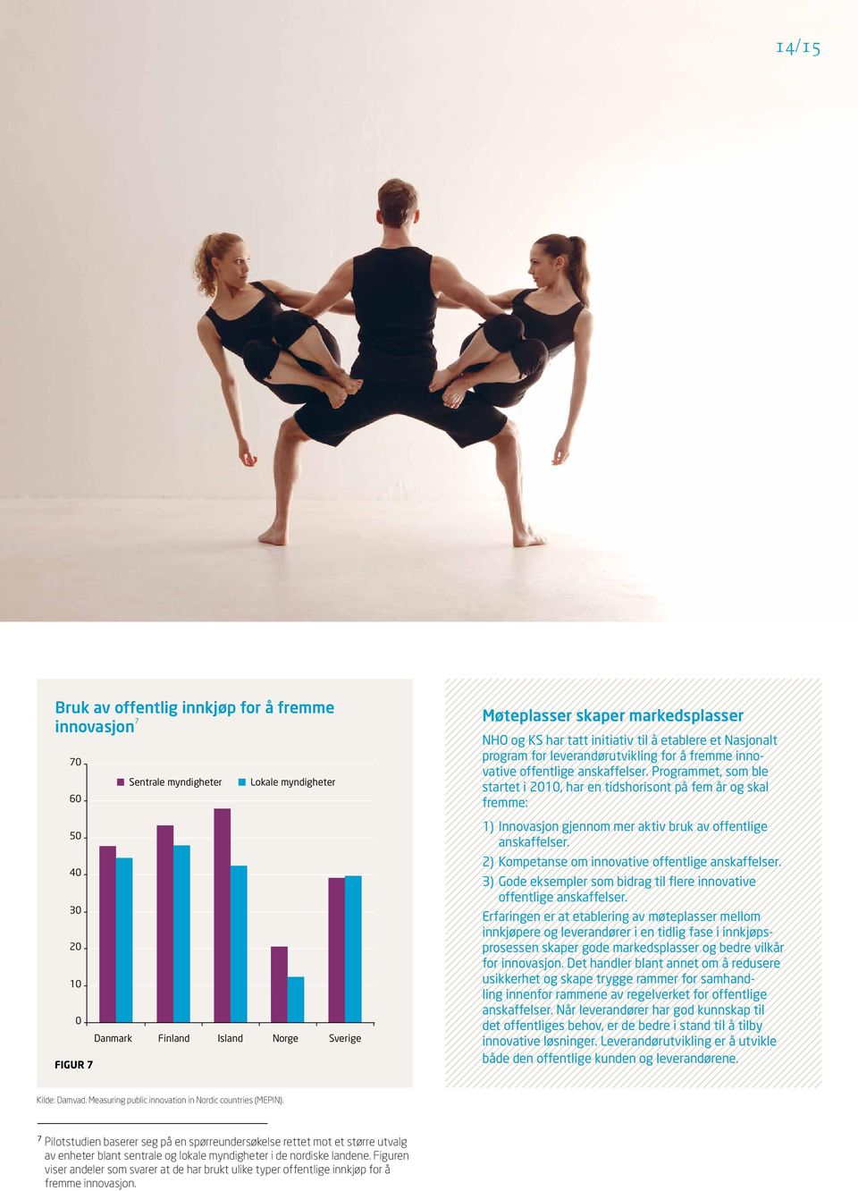 Programmet, som ble startet i 2010, har en tidshorisont på fem år og skal fremme: 1) Innovasjon gjennom mer aktiv bruk av offentlige anskaffelser. 2) Kompetanse om innovative offentlige anskaffelser.