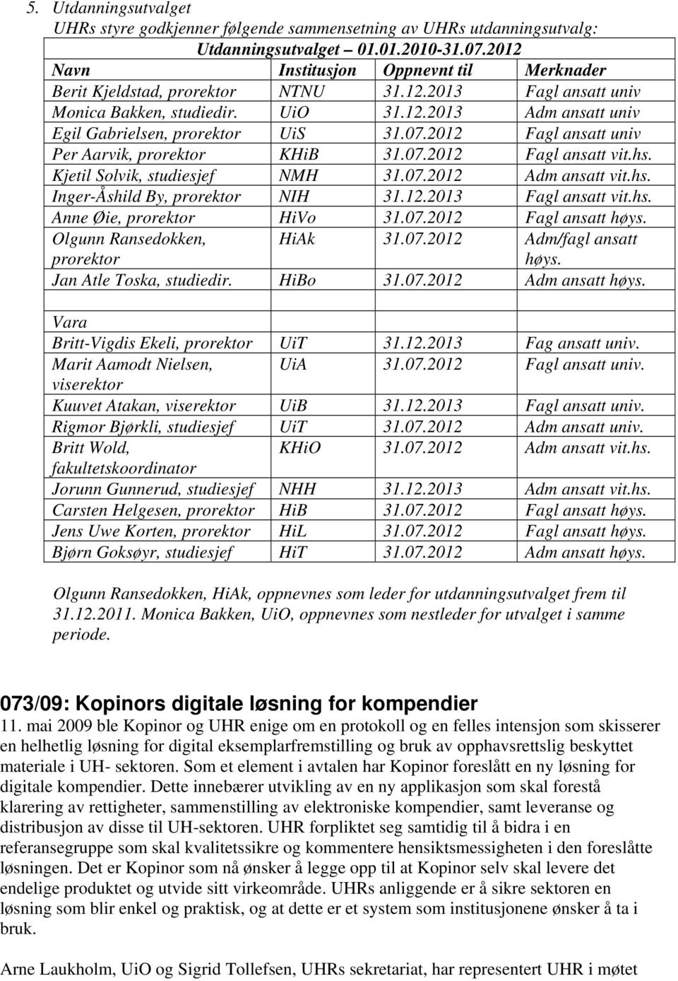 2012 Fagl ansatt univ Per Aarvik, prorektor KHiB 31.07.2012 Fagl ansatt vit.hs. Kjetil Solvik, studiesjef NMH 31.07.2012 Adm ansatt vit.hs. Inger-Åshild By, prorektor NIH 31.12.2013 Fagl ansatt vit.