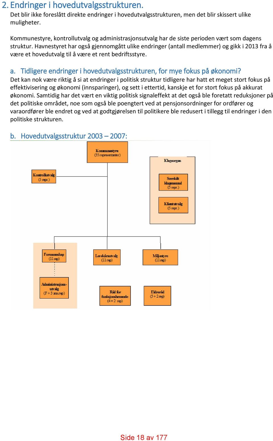 Havnestyret har også gjennomgått ulike endringer (antall medlemmer) og gikk i 2013 fra å være et hovedutvalg til å være et rent bedriftsstyre. a.