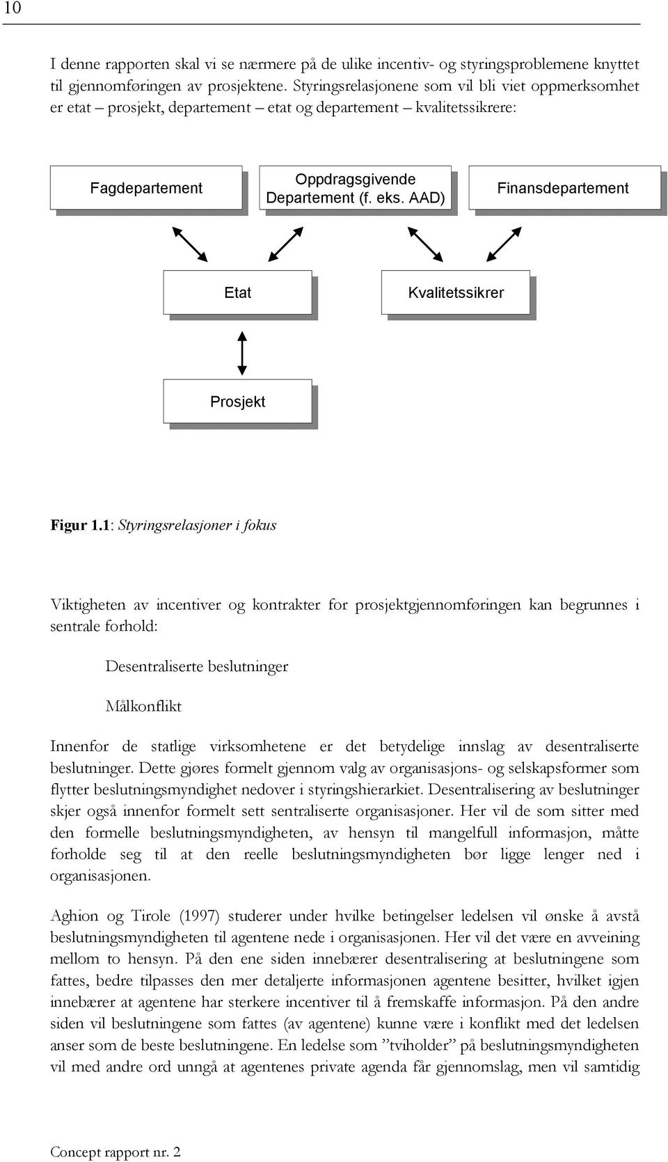 Departement (f. (f. eks. eks. AAD) AAD) Finansdepartement Finansdepartement Etat Etat Kvalitetssikrer Kvalitetssikrer Prosjekt Prosjekt Figur 1.