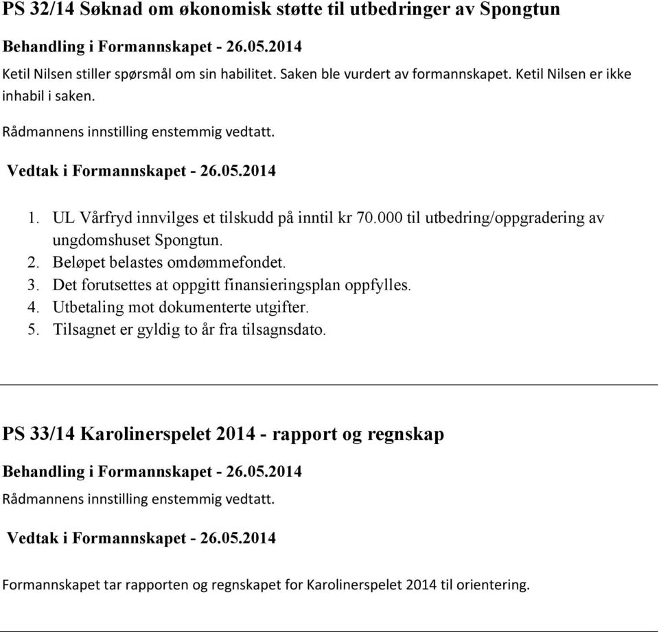 000 til utbedring/oppgradering av ungdomshuset Spongtun. 2. Beløpet belastes omdømmefondet. 3. Det forutsettes at oppgitt finansieringsplan oppfylles. 4. Utbetaling mot dokumenterte utgifter. 5.