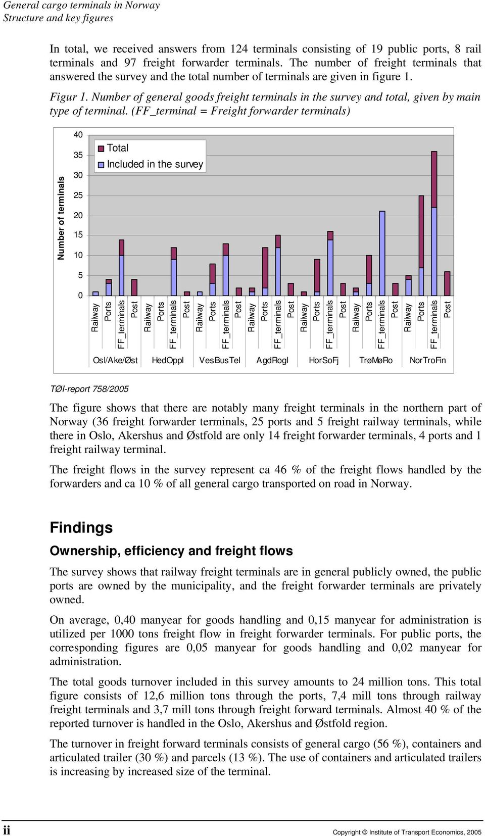 Number of general goods freight terminals in the survey and total, given by main type of terminal.