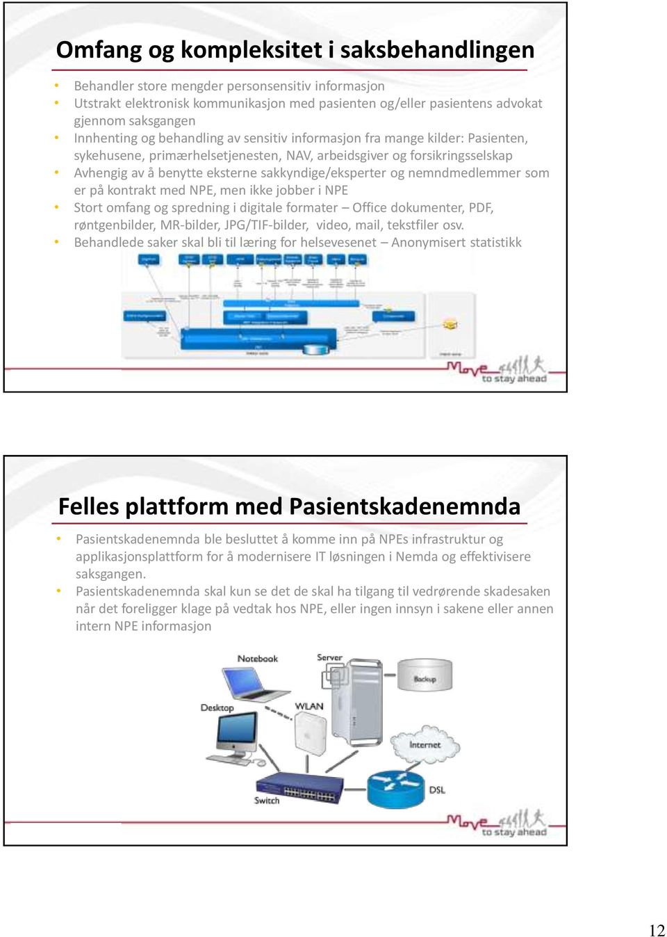 nemndmedlemmer som er på kontrakt med NPE, men ikke jobber i NPE Stort omfang og spredning i digitale formater Office dokumenter, PDF, røntgenbilder, MR-bilder, JPG/TIF-bilder, video, mail,