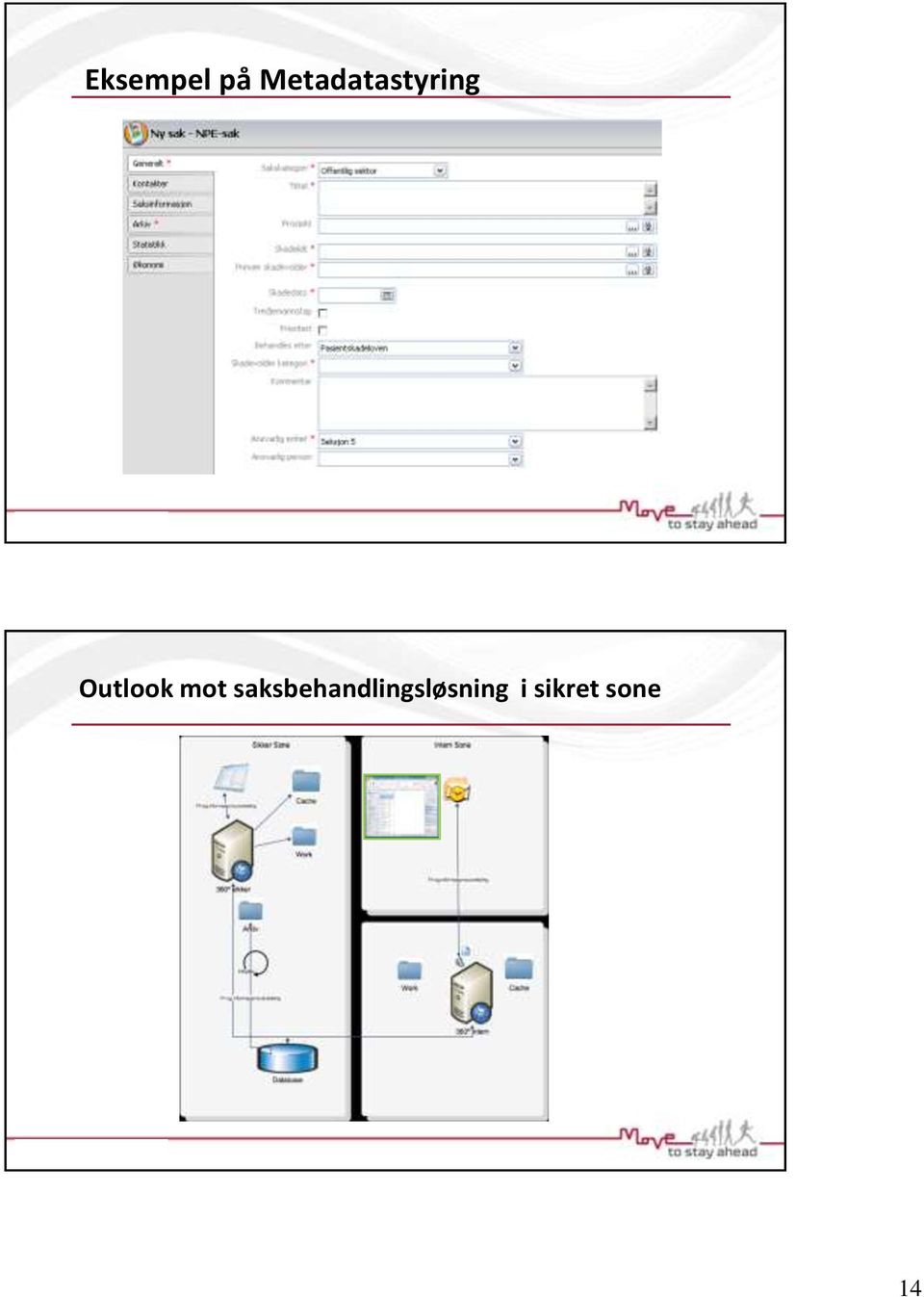 Outlook mot