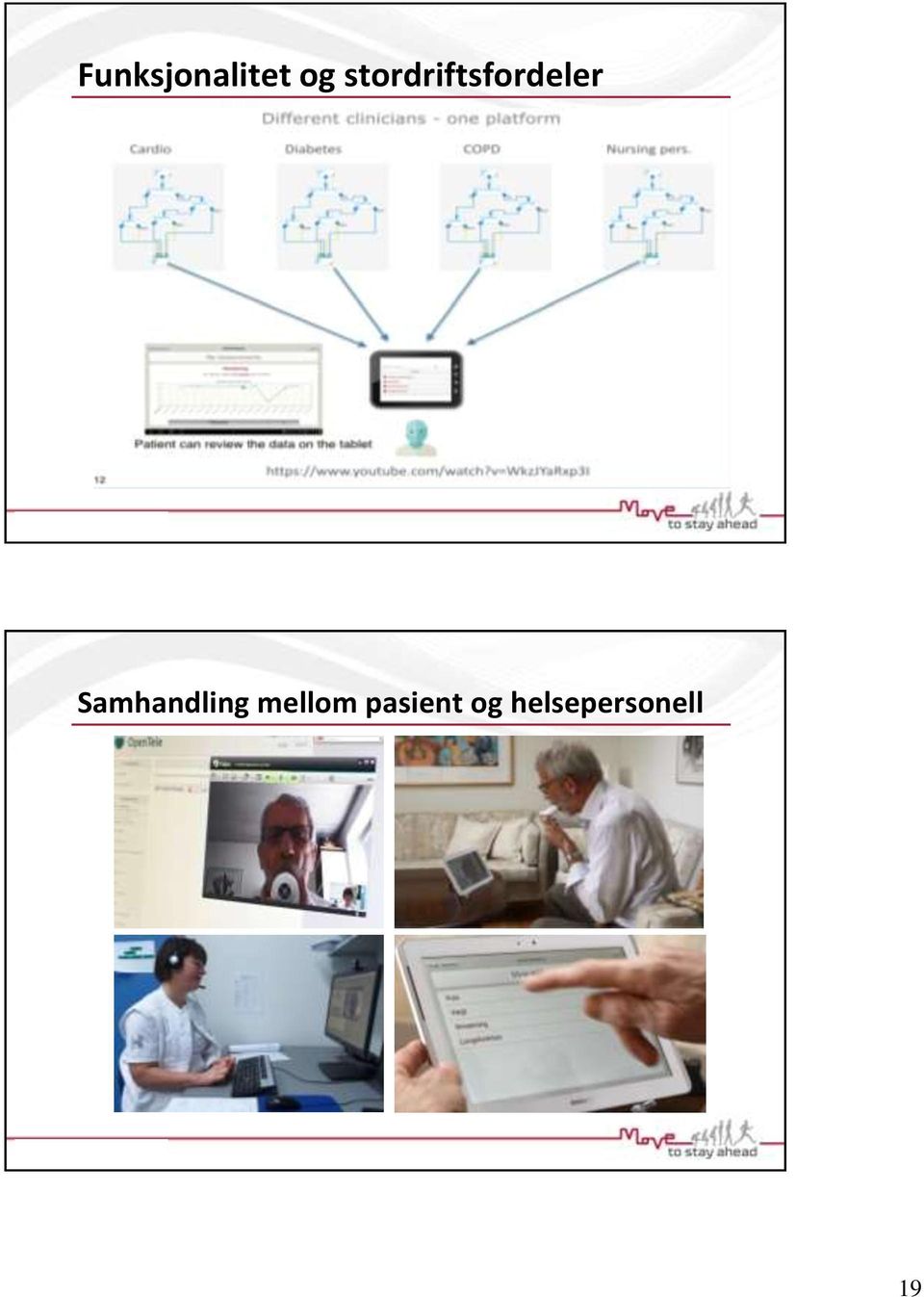 Samhandling mellom