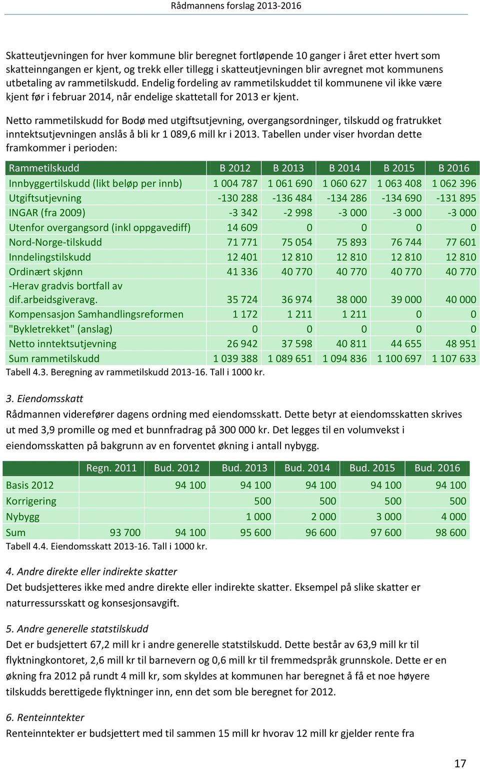 Netto rammetilskudd for Bodø med utgiftsutjevning, overgangsordninger, tilskudd og fratrukket inntektsutjevningen anslås å bli kr 1 089,6 mill kr i 2013.