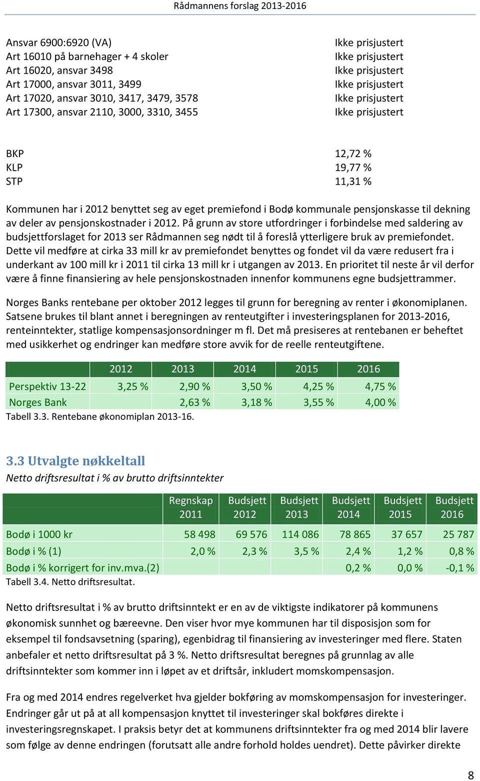 kommunale pensjonskasse til dekning av deler av pensjonskostnader i 2012.