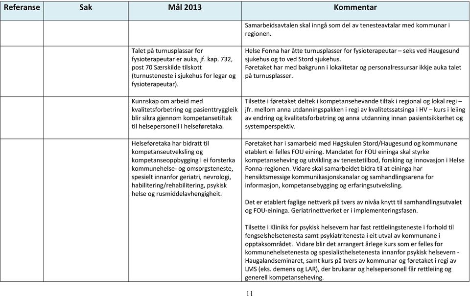 Kunnskap om arbeid med kvalitetsforbetring og pasienttryggleik blir sikra gjennom kompetansetiltak til helsepersonell i helseføretaka.