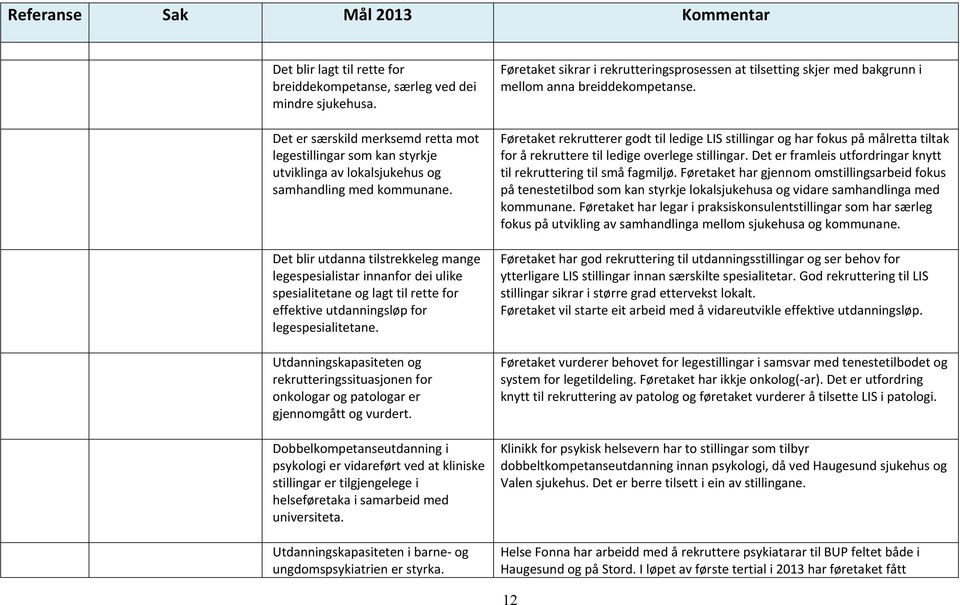 Det blir utdanna tilstrekkeleg mange legespesialistar innanfor dei ulike spesialitetane og lagt til rette for effektive utdanningsløp for legespesialitetane.