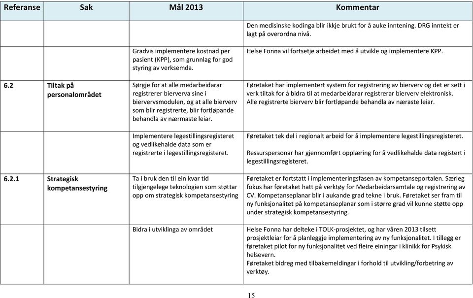 Sørgje for at alle medarbeidarar registrerer bierverva sine i biervervsmodulen, og at alle bierverv som blir registrerte, blir fortløpande behandla av nærmaste leiar.