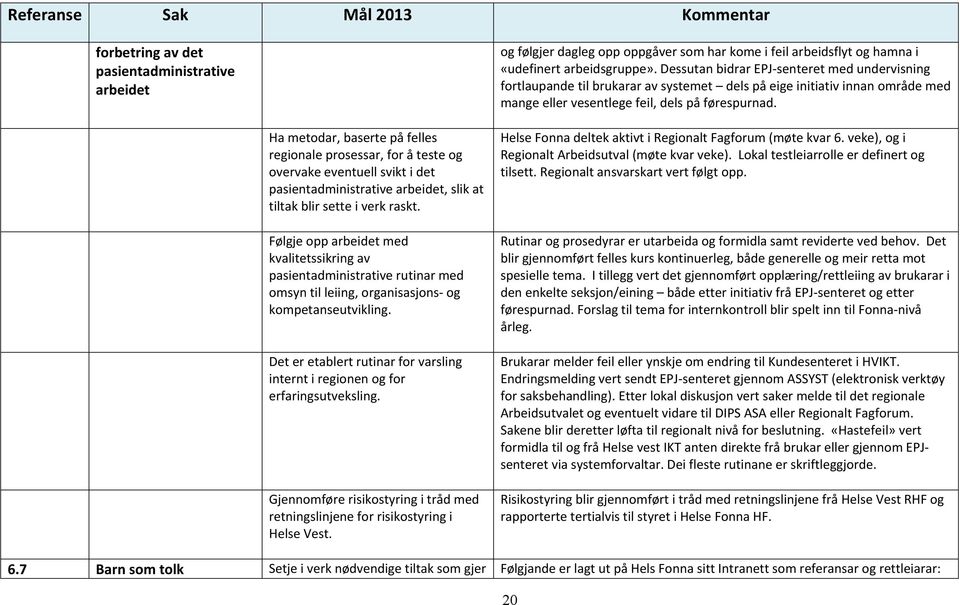 Ha metodar, baserte på felles regionale prosessar, for å teste og overvake eventuell svikt i det pasientadministrative arbeidet, slik at tiltak blir sette i verk raskt.