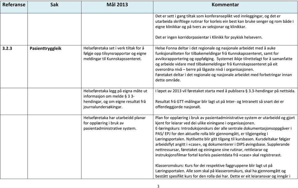 3 Pasienttryggleik Helseføretaka set i verk tiltak for å følgje opp tilsynsrapportar og eigne meldingar til Kunnskapssenteret.