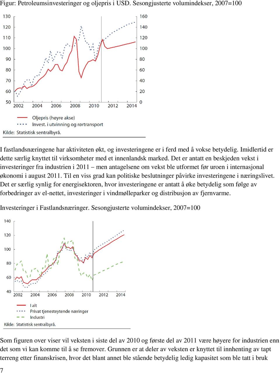 Det er antatt en beskjeden vekst i investeringer fra industrien i 2011 men antagelsene om vekst ble utformet før uroen i internasjonal økonomi i august 2011.