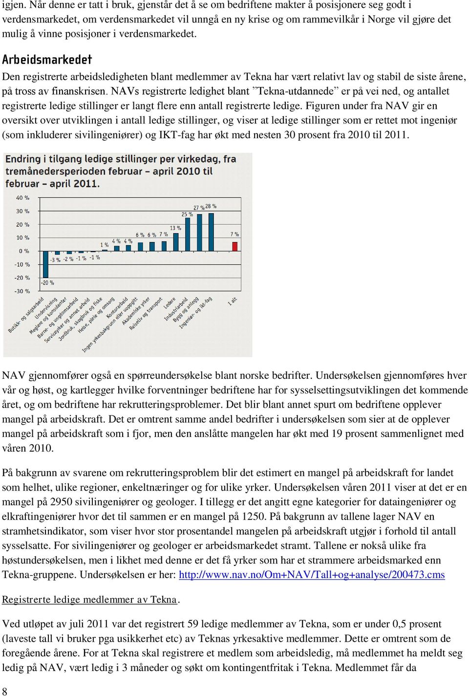 vinne posisjoner i verdensmarkedet. Arbeidsmarkedet Den registrerte arbeidsledigheten blant medlemmer av Tekna har vært relativt lav og stabil de siste årene, på tross av finanskrisen.