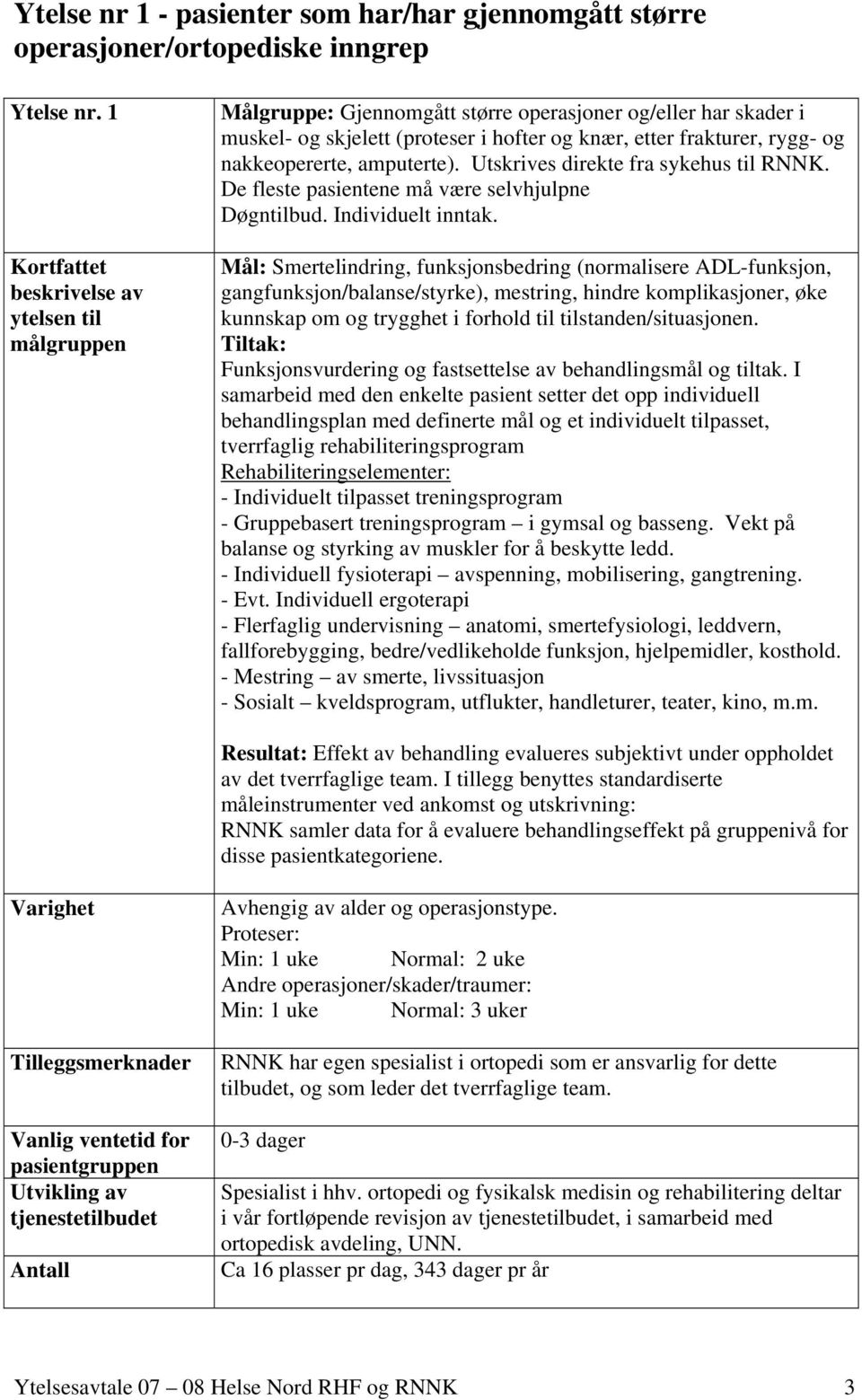 Utskrives direkte fra sykehus til RNNK. De fleste pasientene må være selvhjulpne Døgntilbud. Individuelt inntak.