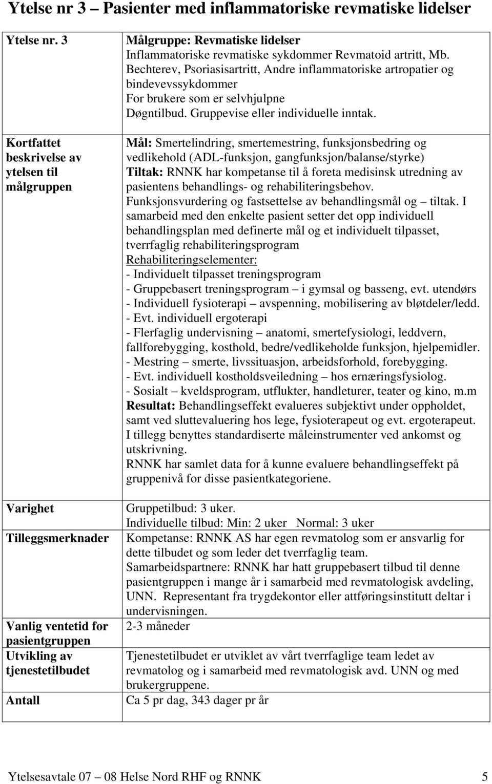 Mål: Smertelindring, smertemestring, funksjonsbedring og vedlikehold (ADL-funksjon, gangfunksjon/balanse/styrke) Tiltak: RNNK har kompetanse til å foreta medisinsk utredning av pasientens