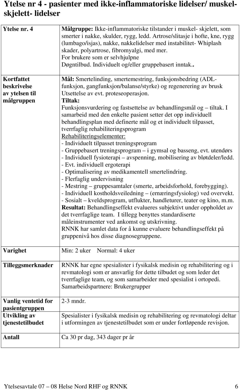 Artrose/slitasje i hofte, kne, rygg (lumbago/isjas), nakke, nakkelidelser med instabilitet- Whiplash skader, polyartrose, fibromyalgi, med mer. For brukere som er selvhjulpne Døgntilbud.