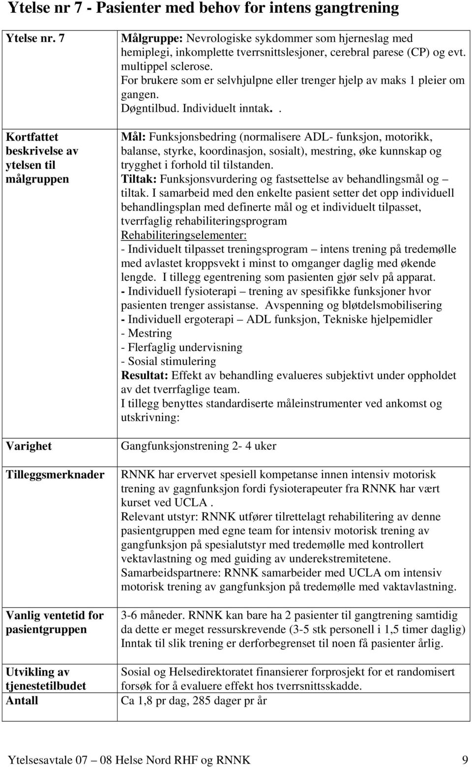 . Mål: Funksjonsbedring (normalisere ADL- funksjon, motorikk, balanse, styrke, koordinasjon, sosialt), mestring, øke kunnskap og trygghet i forhold til tilstanden.