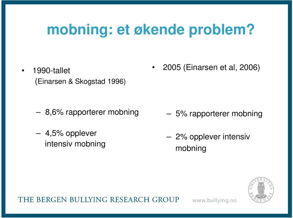 (Einarsen et al, 2006) 8,6% rapporterer mobning