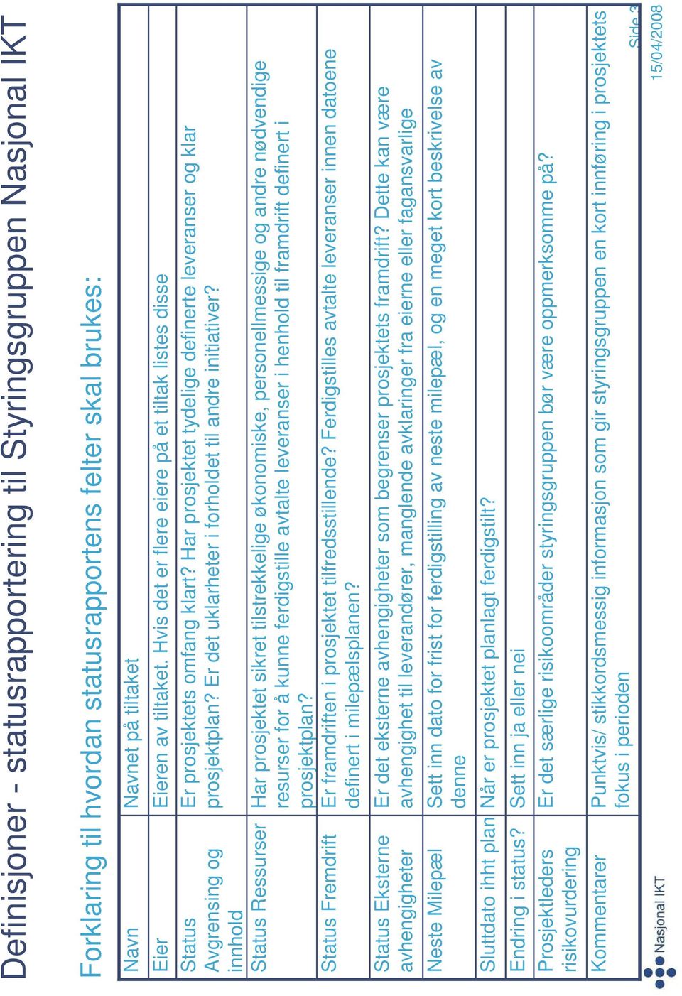 Hvis det er flere eiere på et tiltak listes disse Er prosjektets omfang klart? Har prosjektet tydelige definerte leveranser og klar prosjektplan? Er det uklarheter i forholdet til andre initiativer?