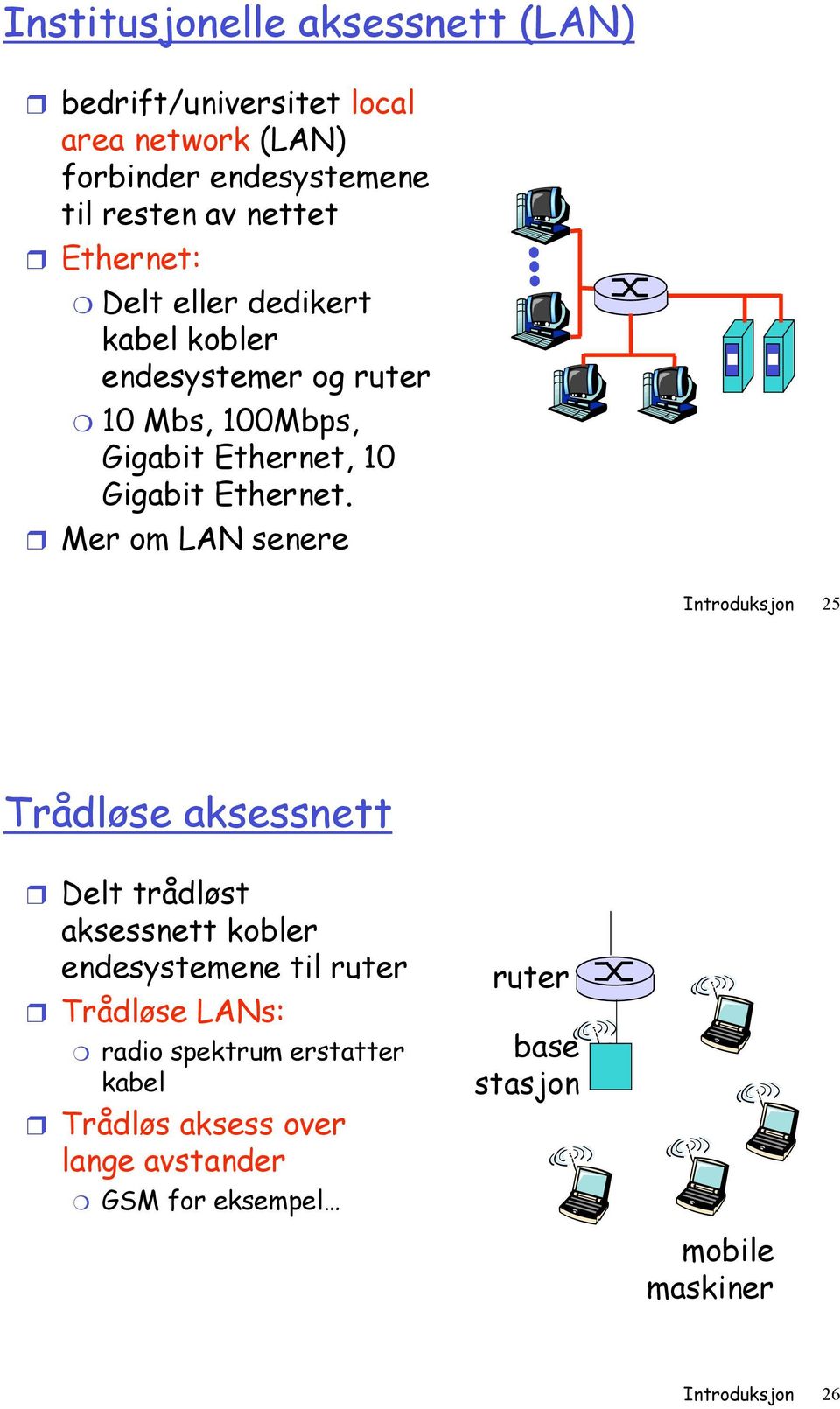 ! Mer om LAN senere Introduksjon 25 Trådløse aksessnett! Delt trådløst aksessnett kobler endesystemene til ruter!