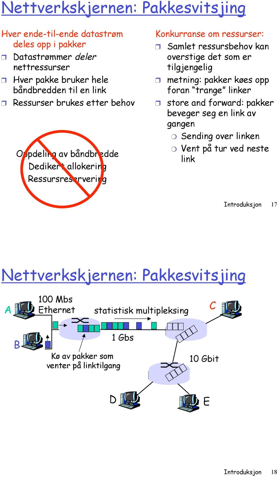 Samlet ressursbehov kan overstige det som er tilgjengelig! metning: pakker køes opp foran trange er!