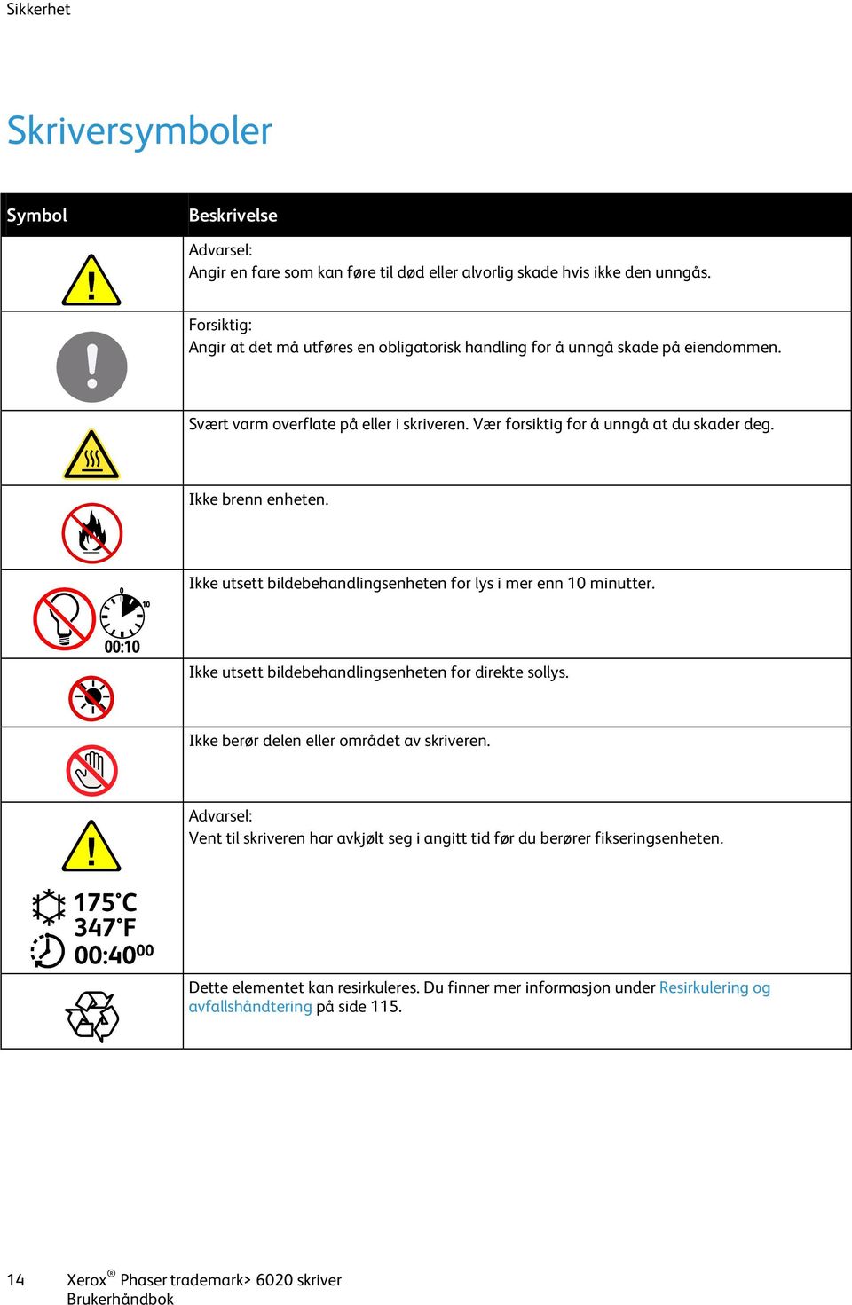 Ikke brenn enheten. Ikke utsett bildebehandlingsenheten for lys i mer enn 10 minutter. Ikke utsett bildebehandlingsenheten for direkte sollys. Ikke berør delen eller området av skriveren.